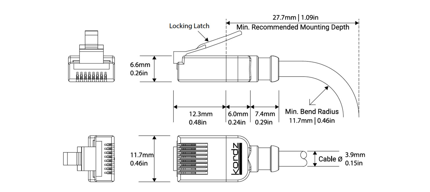 PRS dimensions