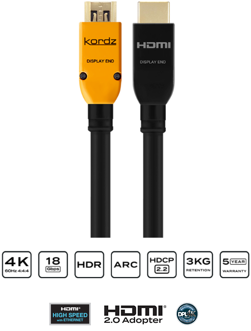 PRS HDMI connectors