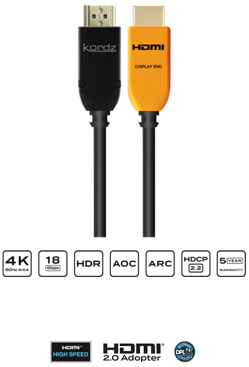 PRS HDMI connectors